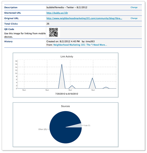 bubly link shortener